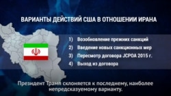 Иран отказался обсуждать изменение условий ядерного соглашения